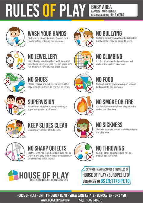 Rules of Play .
